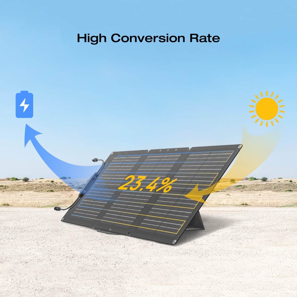 Panneau solaire portable EcoFlow 60 W - Image 7