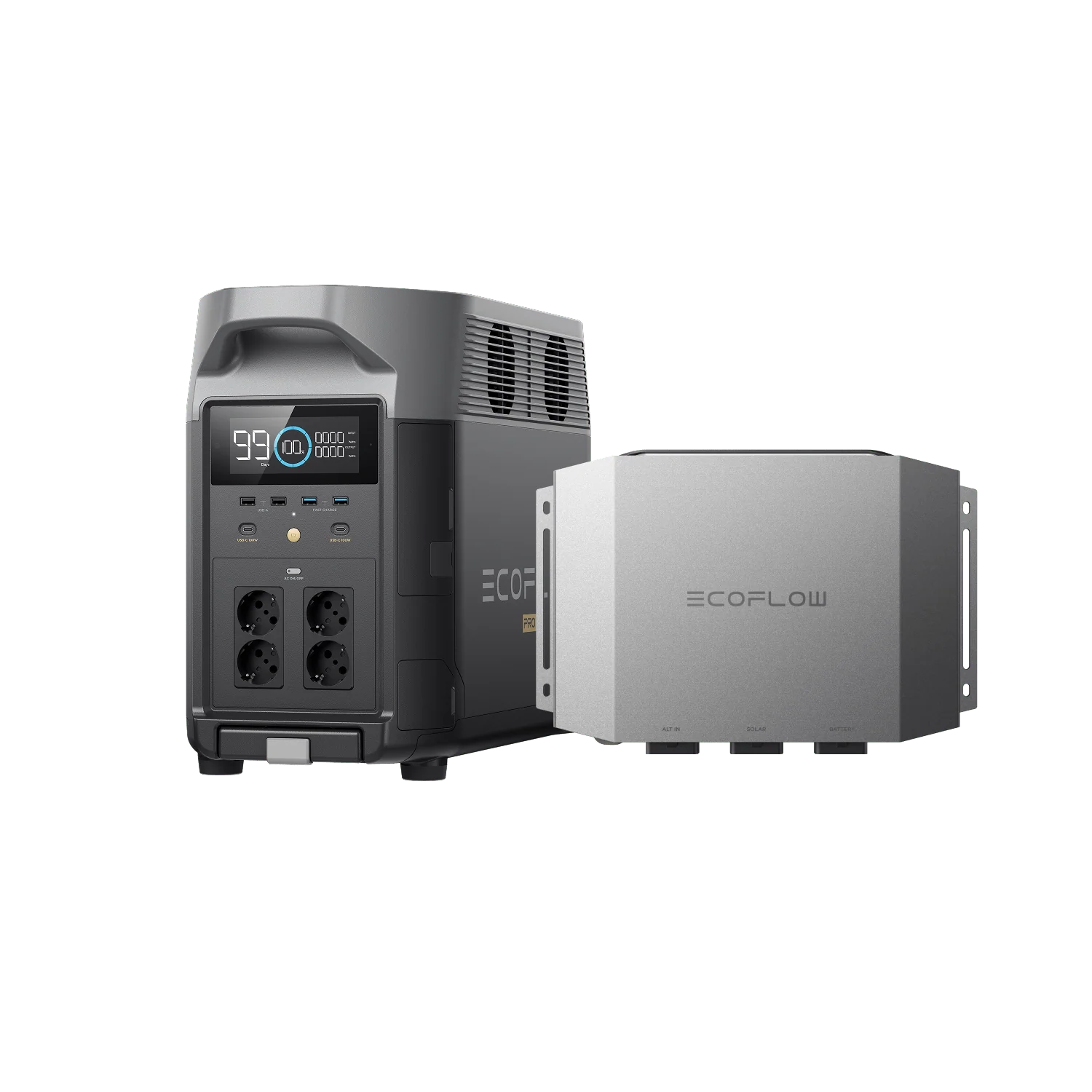 Chargeur d’alternateur EcoFlow 1000 W - Image 3