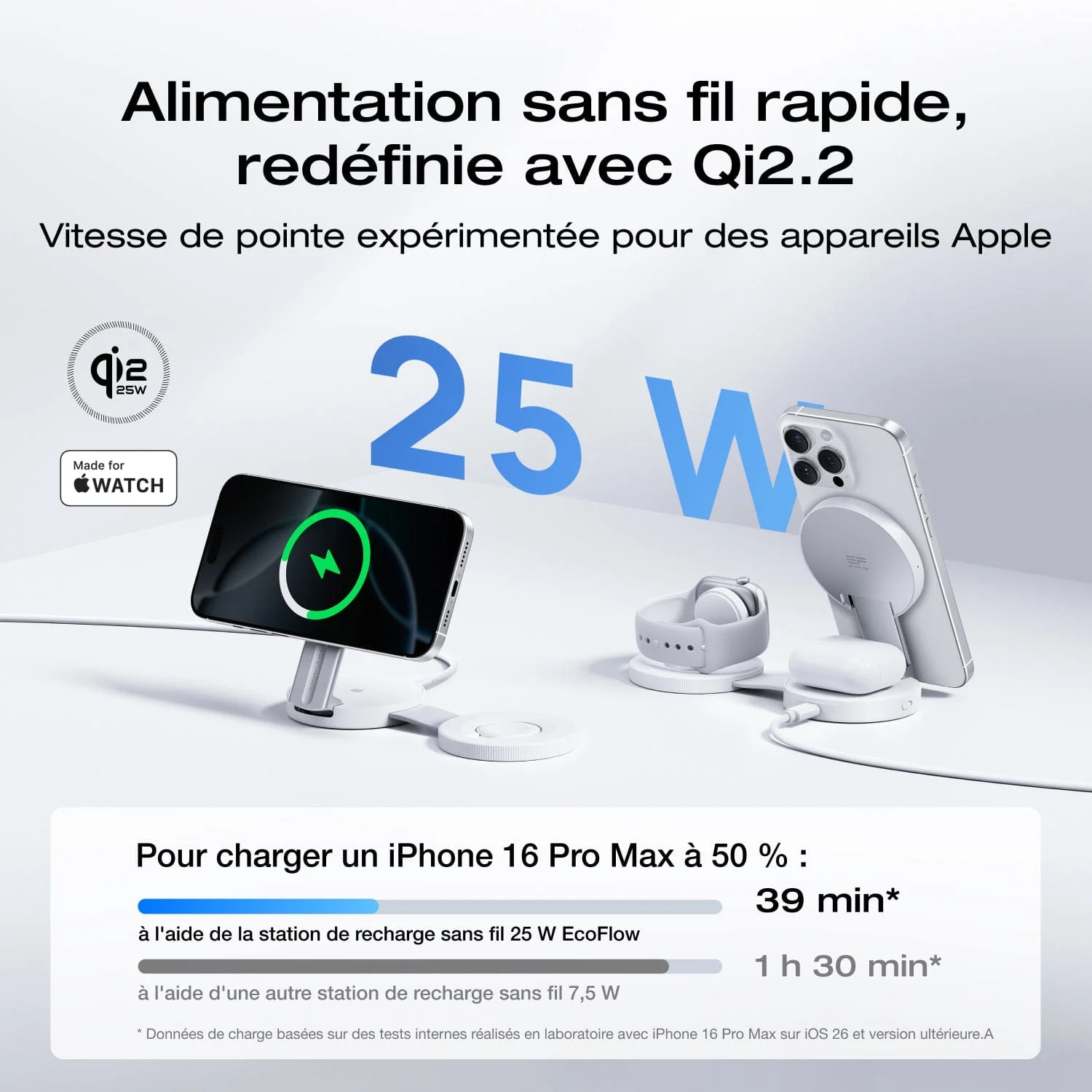 Station de recharge sans fil EcoFlow RAPID Mag Qi2.2 (3 en 1, pliable) - Image 6