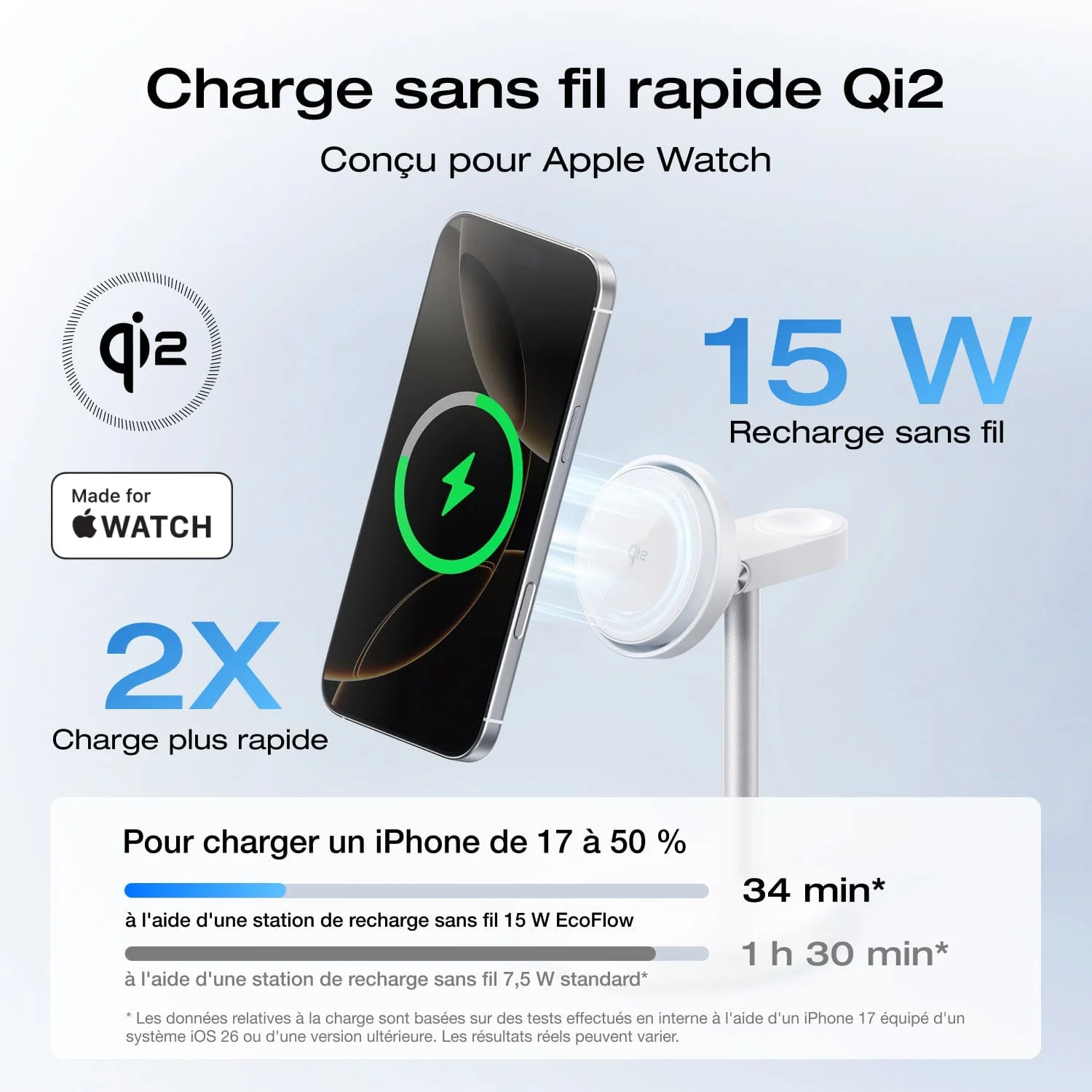 EcoFlow Support de chargement sans fil EcoFlow RAPID Mag Qi2 (3 en 1) - Image 4