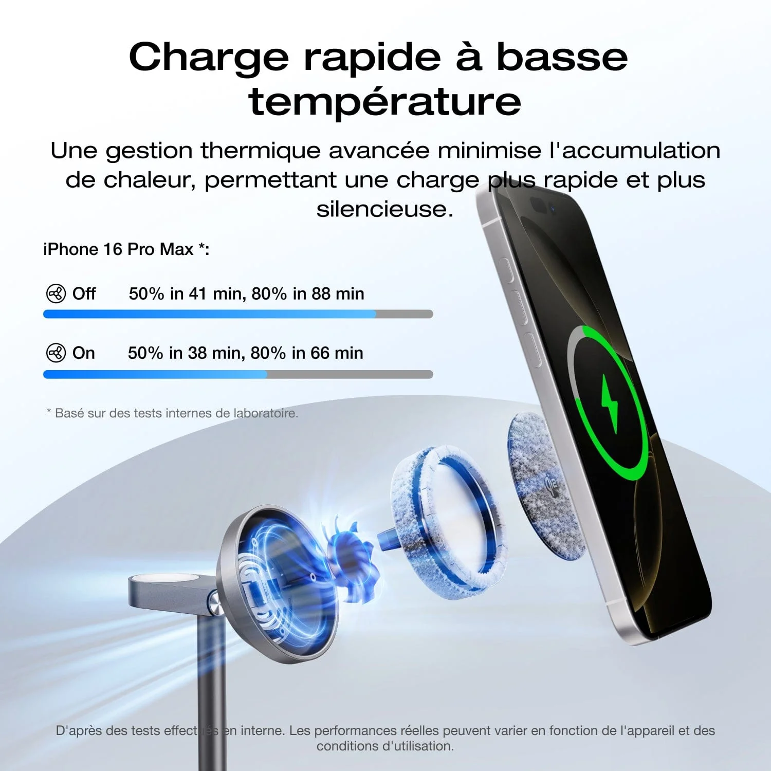 EcoFlow Support de chargement sans fil EcoFlow RAPID Mag Qi2 (3 en 1) - Image 6