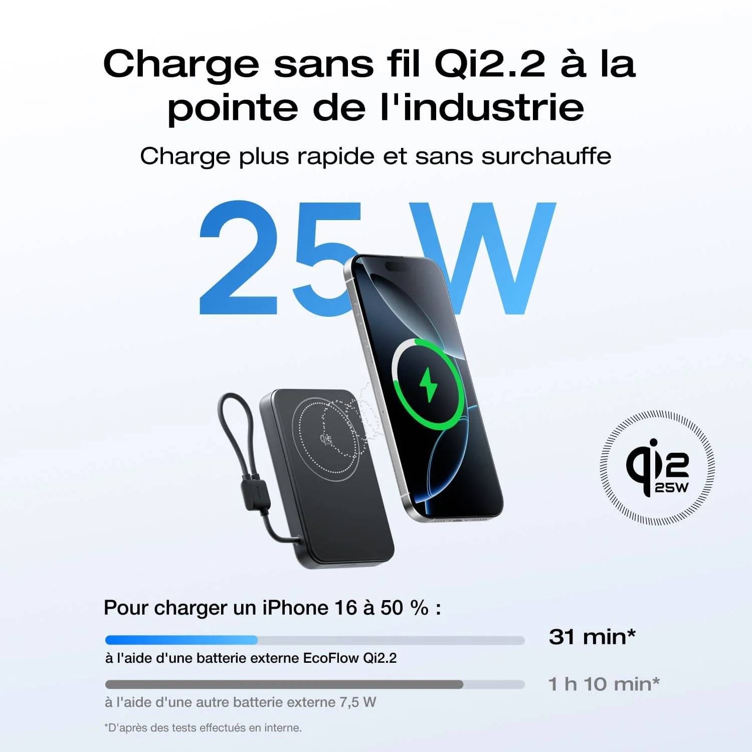 Batterie externe EcoFlow RAPID Mag Qi2.2 (10 000 mAh, 25 W, câble USB-C intégré) - Image 6