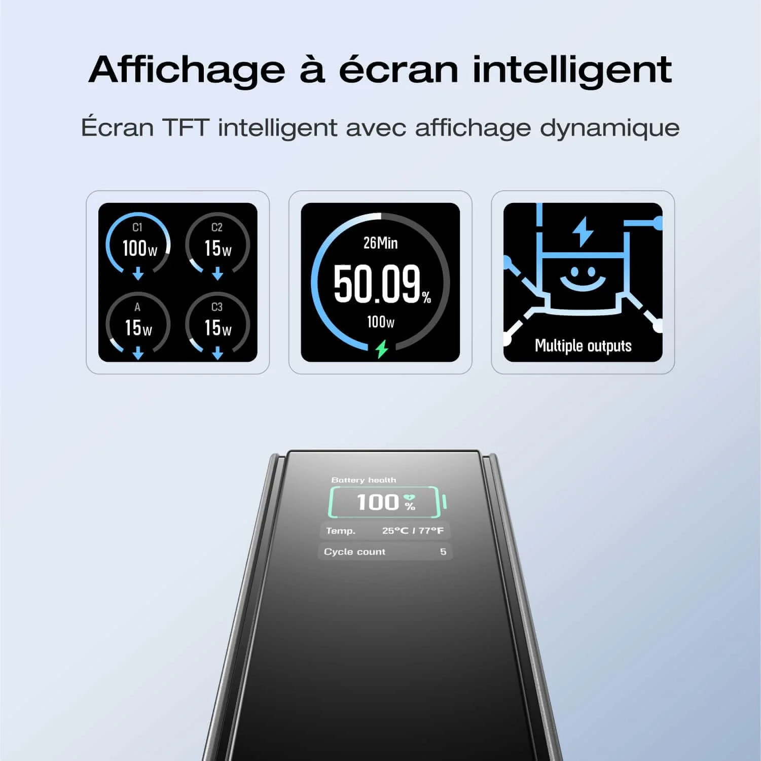 Batterie externe EcoFlow RAPID (25 000 mAh, 170 W) - Image 11