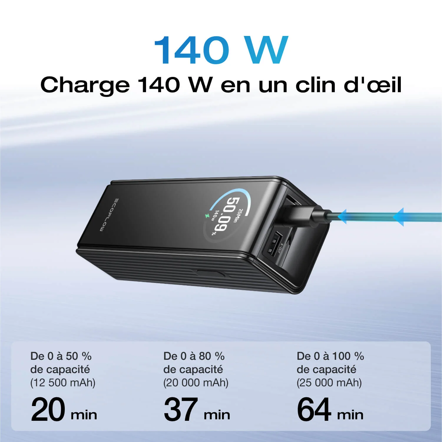 Batterie externe EcoFlow RAPID (25 000 mAh, 170 W) - Image 8