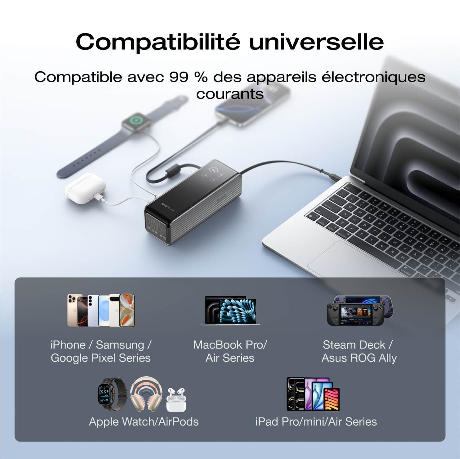 Batterie externe EcoFlow RAPID (25 000 mAh, 170 W, 100 W, câbles rétractables intégrés) - Image 11