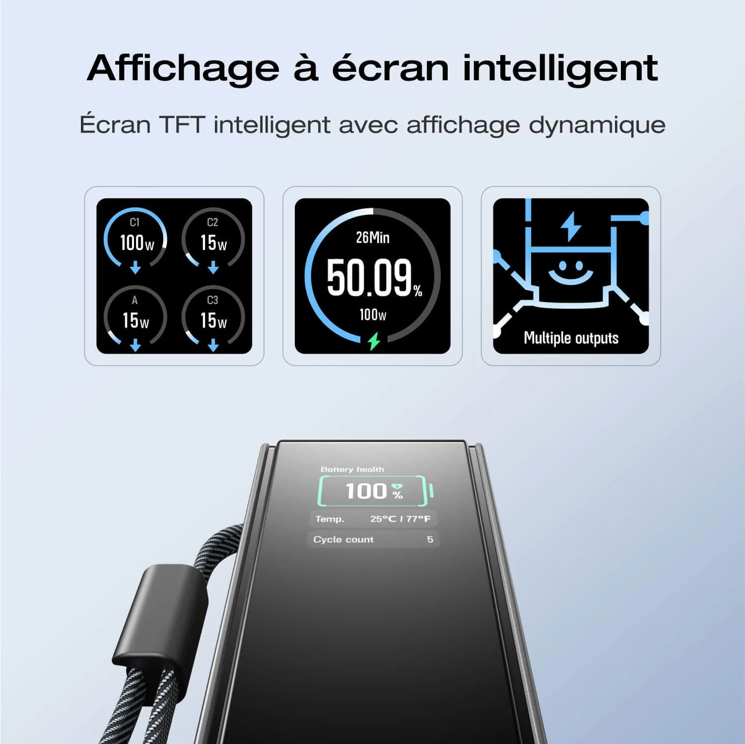 Batterie externe EcoFlow RAPID (25 000 mAh, 170 W, 100 W, câbles rétractables intégrés) - Image 12