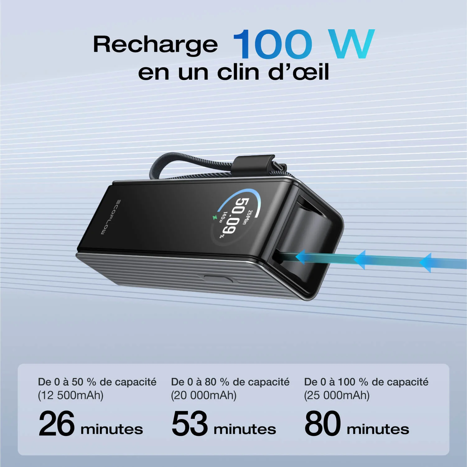 Batterie externe EcoFlow RAPID (25 000 mAh, 170 W, 100 W, câbles rétractables intégrés) - Image 8