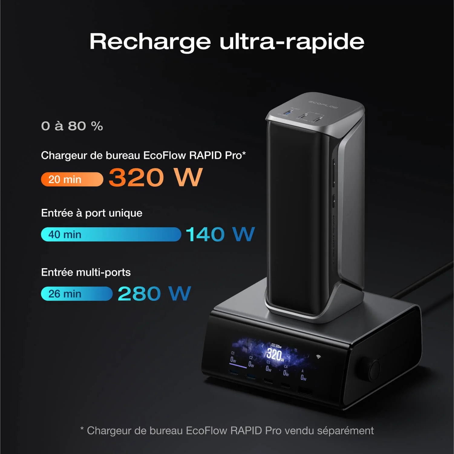 Batterie externe EcoFlow RAPID Pro X (27 650 mAh, 300 W) - Image 10