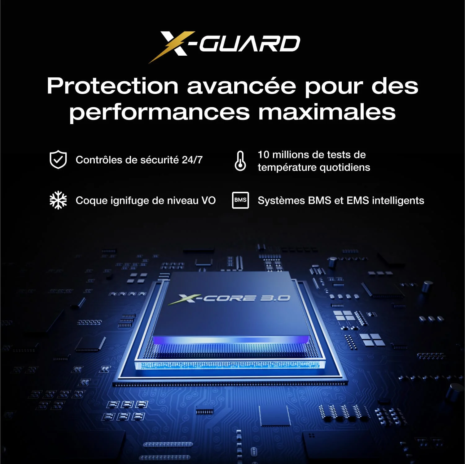 Batterie externe EcoFlow RAPID Pro X (27 650 mAh, 300 W) - Image 6
