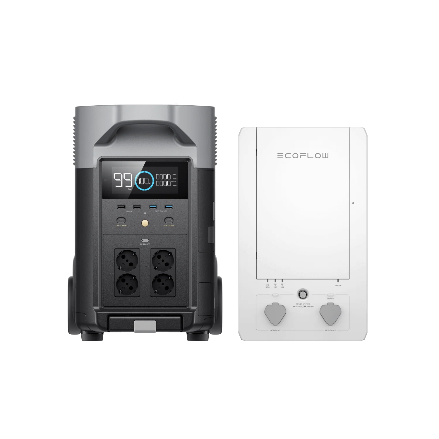 Panneau EcoFlow Smart Home (EcoFlow Smart Home Panel) - Image 7
