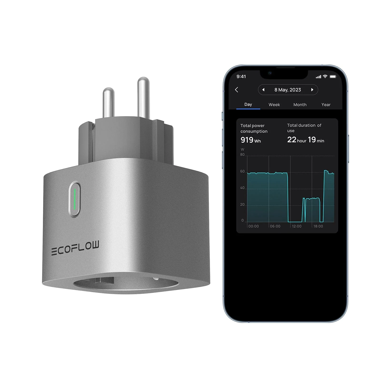 Prise intelligente EcoFlow (Smart Plug EcoFlow) - Image 3